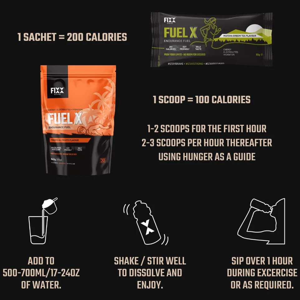 Fixx Nutrition Fuel X Pro | Large Bag  | 70 servings